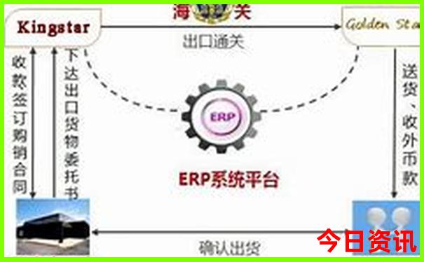 张家口到内蒙古自驾游最佳路线